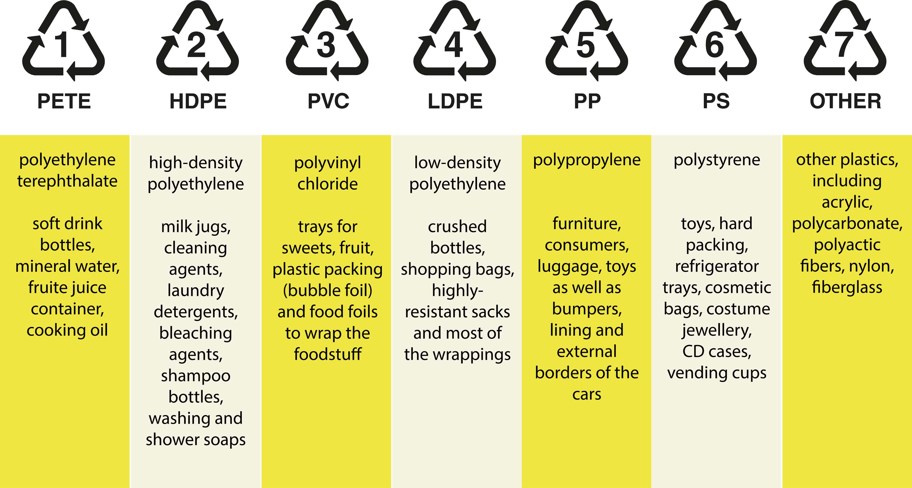 recycle2